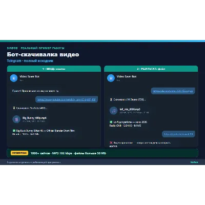 Бот-скачивалка видео: YouTube, VK, TikTok, Instagram — исходник на Python (MP3 тоже) - irongamers.ru