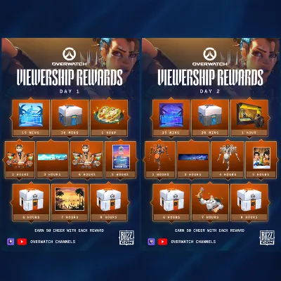Overwatch 2 — 20 наград | OW BlizzCon Day 1+2 | Сентябрь 2026 - irongamers.ru