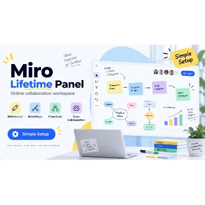 Miro Lifetime Panel 100 invite - irongamers.ru