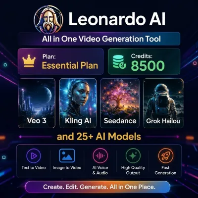 [ LEONARDO AI ] :: VIDEO GEN ::: ( Кредиты: 8500 ) ::: [ Ready / Full-AccessAccount ] - irongamers.ru
