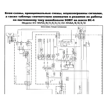Схема принципиальная электрическая телевизора Sony KV-1 - irongamers.ru