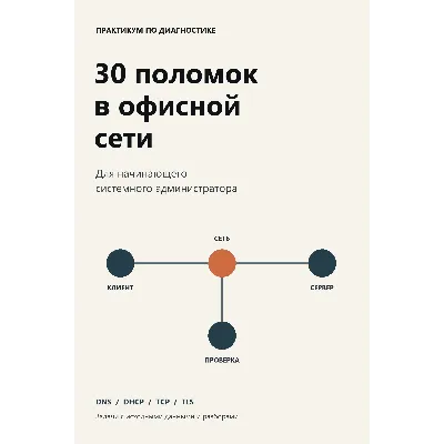 30 поломок в офисной сети. Тренажёр для сисадмина - irongamers.ru