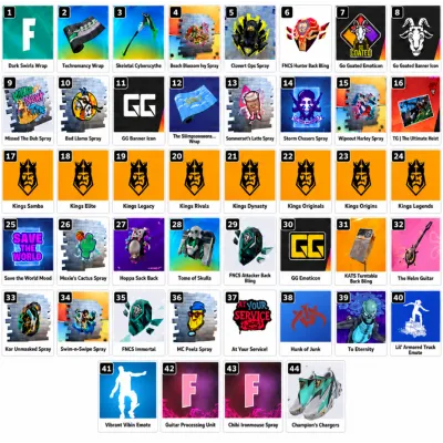 Fortnite 44 награды Champion's Chargers, эмоция Vibrant Vibin Twitch Drop - irongamers.ru