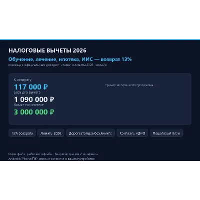 Калькулятор налогов селлера: самозанятый или ИП на маркетплейсе - By DzheiGuide - irongamers.ru