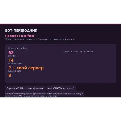 Telegram-бот переводчик: исходный код на Python — 14 языков, история, избранное - irongamers.ru