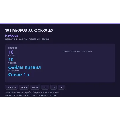 10 наборов .cursorrules: Python, JavaScript, Go, Rust, React, Vue, Next.js - irongamers.ru
