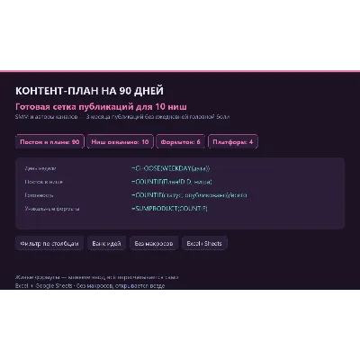 Контент-план на 90 дней: 10 ниш — Excel с формулами - irongamers.ru