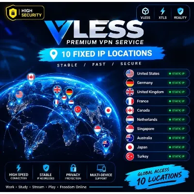 VLESS VPN + Happ PREMIUM | Статический IP | Глобальные серверы | 3 способа подключ
