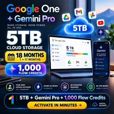 Ссылка на активацию промопредложения Google AI Pro Gemini 5 ТБ 12 месяцев - irongamers.ru