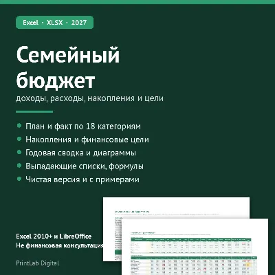 Excel: семейный бюджет на 2027 год: доходы, расходы, накопления, цели - irongamers.ru