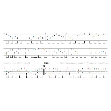 Guitar tabs! Kish – Vospominaniya o byloy lyubvi