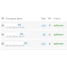 Фильтр для поднятия тИЦ от 40 до 250 + Бонус