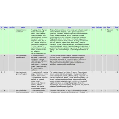 Рецепты акогоьных напитков - irongamers.ru