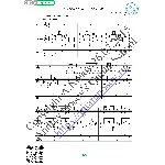 Алёшкина любовь (Вокал Гитара Ноты Табы)