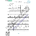 Синяя птица (Вокал Гитара Ноты Табы)