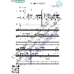 Листья жгут (Вокал Гитара Ноты Табы)