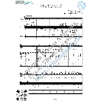 Почему бы нет (Вокал Гитара Ноты Табы)