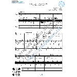 Ваше Благородие (Вокал Гитара Ноты Табы)