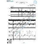 Ой, цветёт калина (Вокал Гитара Ноты Табы)