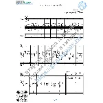 Песенка шофёра (Вокал Гитара Ноты Табы)