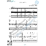 В землянке (Вокал Гитара Ноты Табы)