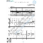 Подмосковные вечера (Вокал Гитара Ноты Табы)