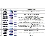 Самая большая база трастовых сайтов для поднятия ТИЦ PR