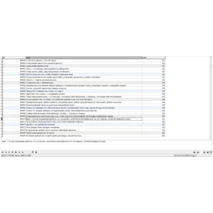 MySQL база данных цитат великих людей.