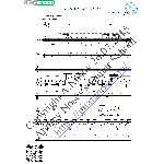 Где же ты была (Вокал Гитара Ноты Табы)