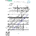 Не сыпь мне соль на рану (Вокал Гитара Ноты Табы)