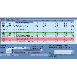 TrueShop Pro - программа для автоматизации торговли