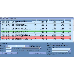 TrueShop Pro - программа для автоматизации торговли