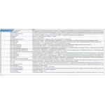 База данных медицинской энциклопедии (53775 терминов)