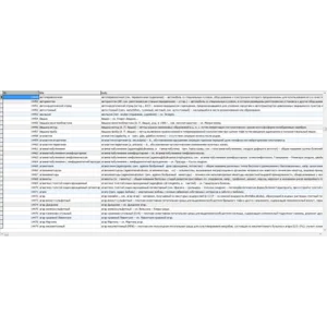 База данных медицинской энциклопедии (53775 терминов)