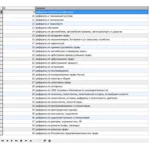 База данных рефератов в MySQL формате (17072 рефератов)