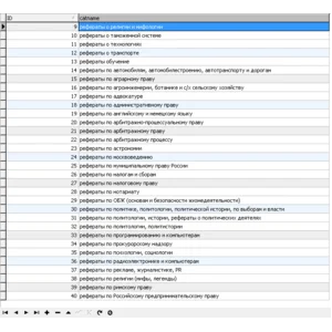База данных рефератов в MySQL формате (17072 рефератов)
