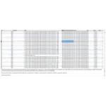 База данных строительных материалов в MySQL формате.