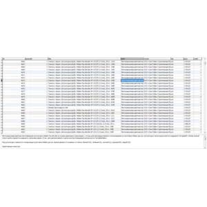 База данных строительных материалов в MySQL формате.