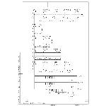 РГР №2. Задача 1. Вариант 2010