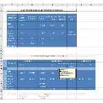 Расчет синтеза n-толуолсульфокислоты