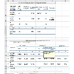 Расчет синтеза бромистого бутила