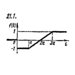 Чудесенко В.Ф. решение задачи 21.1 из раздела ТФКП и ОИ
