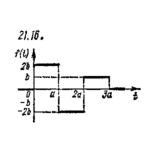 Чудесенко В. решение задачи 21.16 из раздела ТФКП и ОИ