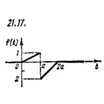 Чудесенко В. решение задачи 21.17 из раздела ТФКП и ОИ