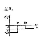 Чудесенко В. решение задачи 21.18 из раздела ТФКП и ОИ