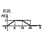 Чудесенко В. решение задачи 21.23 из раздела ТФКП и ОИ