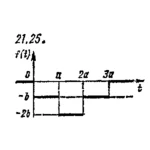 Чудесенко В. решение задачи 21.25 из раздела ТФКП и ОИ