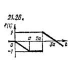 Чудесенко В. решение задачи 21.26 из раздела ТФКП и ОИ