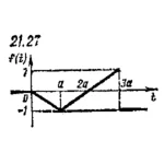 Чудесенко В. решение задачи 21.27 из раздела ТФКП и ОИ