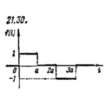 Чудесенко В. решение задачи 21.30 из раздела ТФКП и ОИ